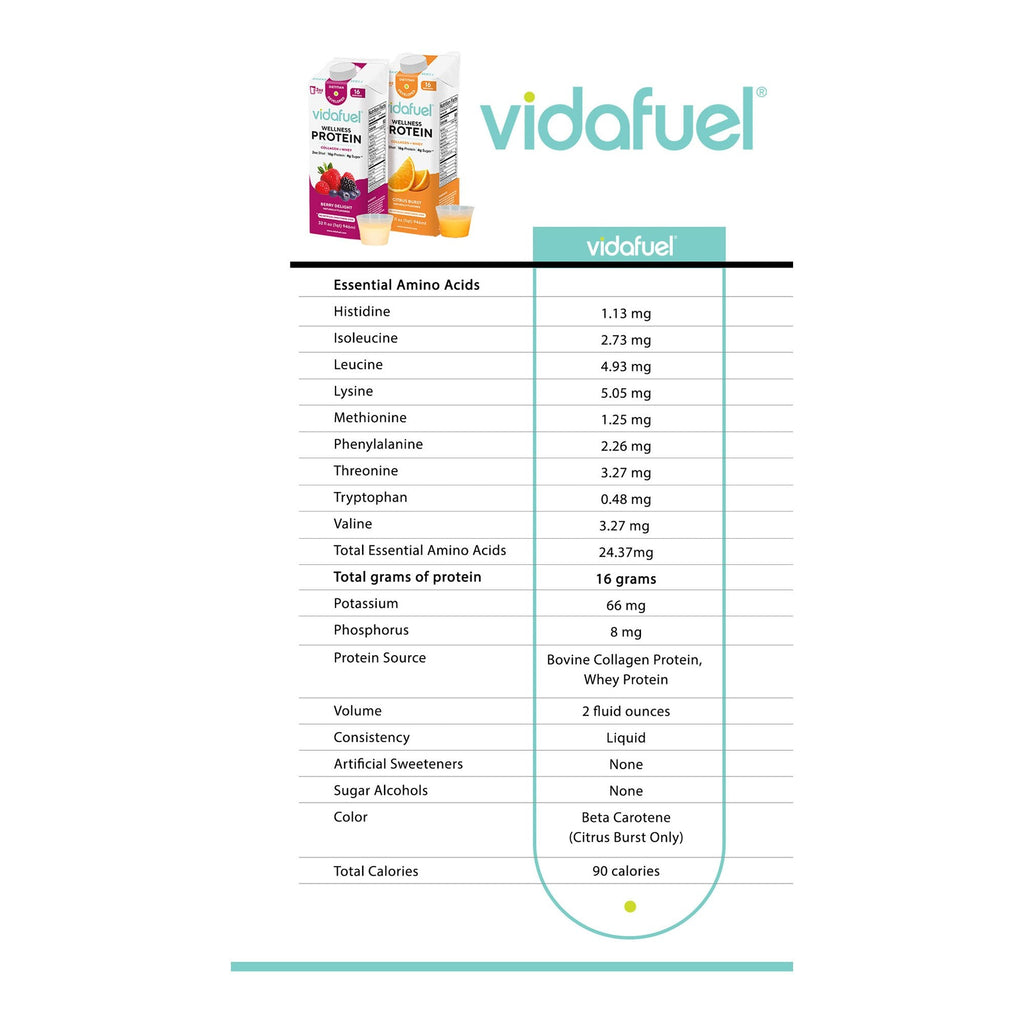 Vidafuel Wellness Protein Drink with Collagen and Whey, Berry Delight Flavor 02-222A