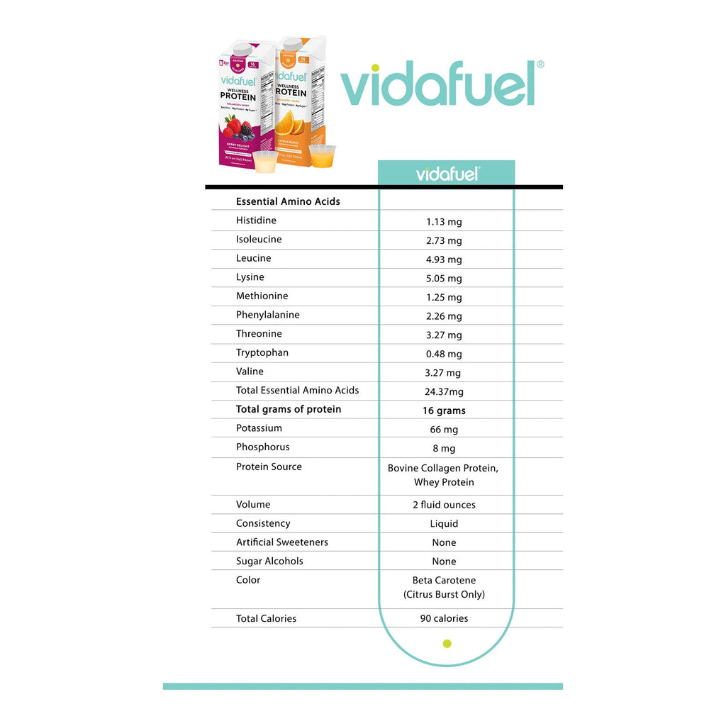 Vidafuel Wellness Protein Drink with Collagen and Whey, Orange Burst Flavor 03-322A